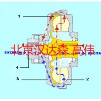 產品照片