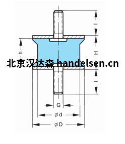 Megi 緩沖器圖表 MEGI 緩沖器圖表