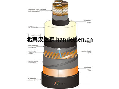 法國耐克森Nexans發熱電纜