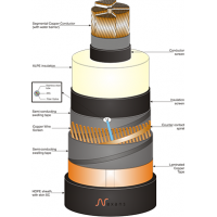 法國耐克森Nexans發熱電纜介紹
