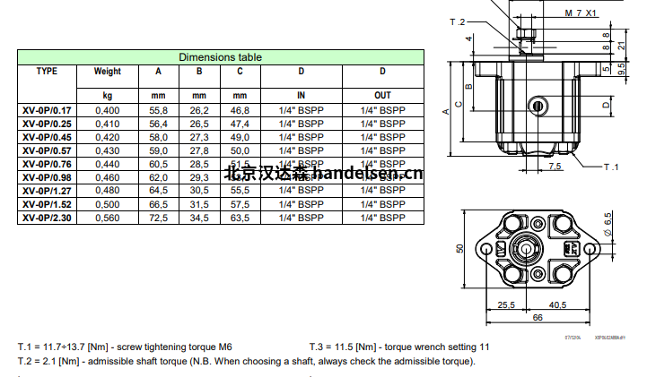 Vivoil ø22單向液壓泵標準法蘭–組0選型1 Vivoil ø22單向液壓泵標準法蘭–組0選型1