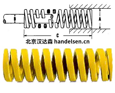 DANLY彈簧 DANLY彈簧