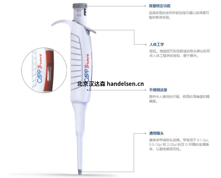 Capp Ecopipette移液器C10-1 Capp Ecopipette移液器C10-1