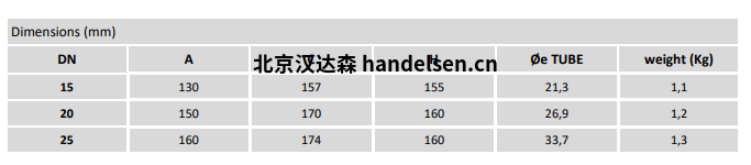 Burocco 手動閥 MVMFLBW尺寸表 Burocco 手動閥 MVMFLBW尺寸表