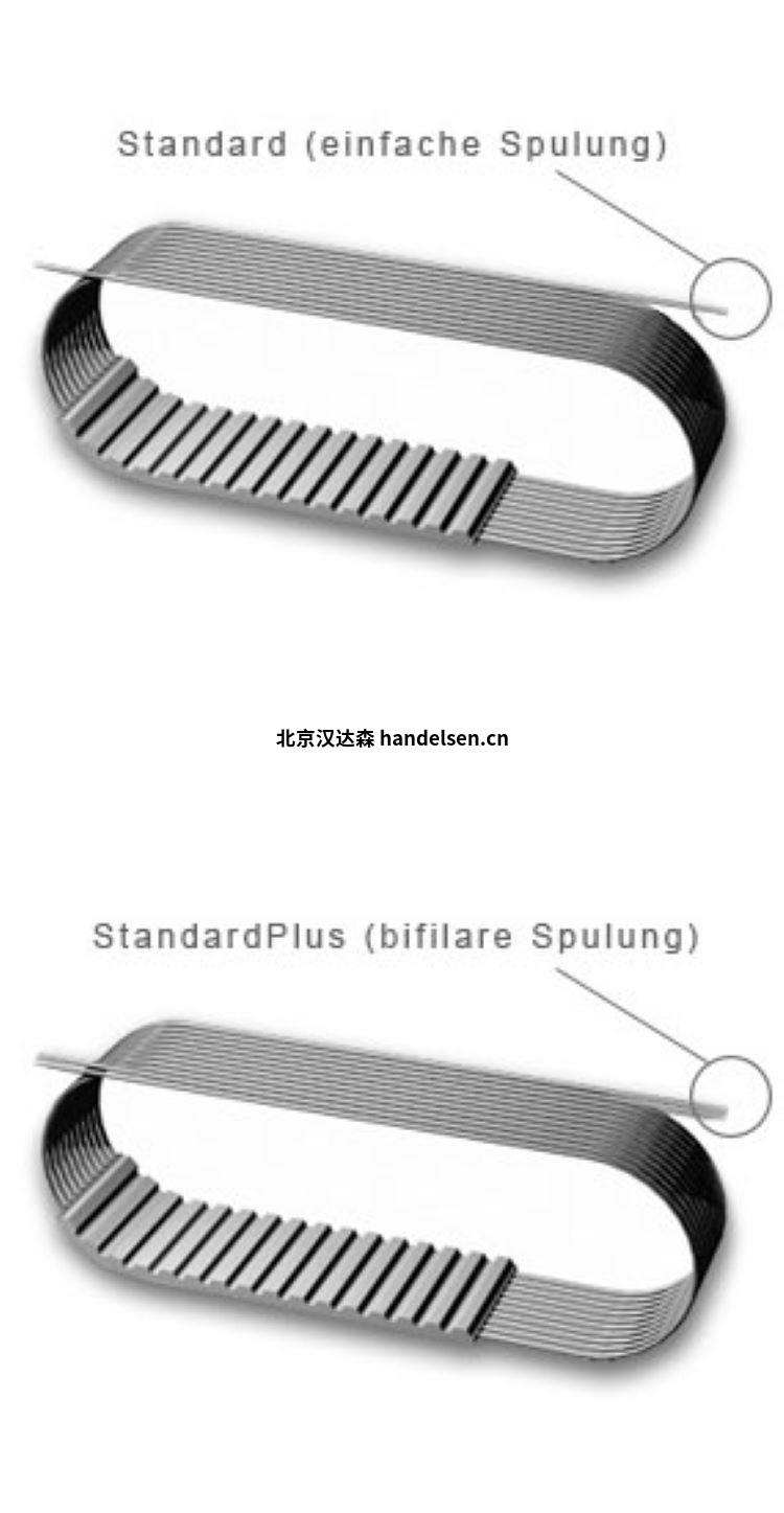 BRECObasic ®同步帶性能穩定<br /> BRECObasic ®同步帶性能穩定<br />