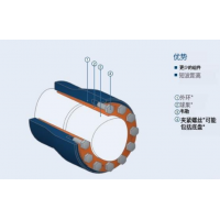 產品照片