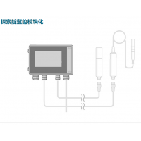產品照片