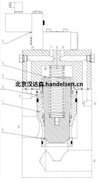 Hauhinco高壓柱塞泵 Hauhinco高壓柱塞泵