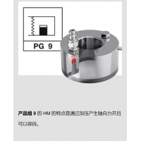 SCHAAF 液壓螺母HM系列，用于經常需要張緊和松開的連接