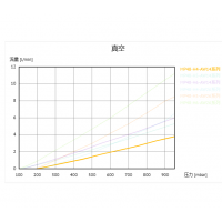 產品照片