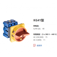 Kraus & Naimer KG系列隔離開關，具有很高的故障制造能力